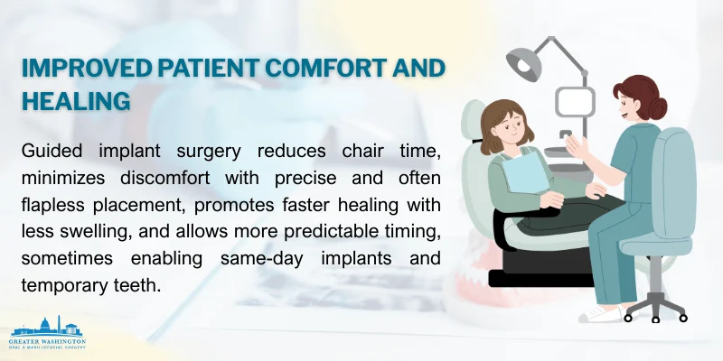 Why Dental Implant Planning Matters More Than the Surgery Itself: The Key to Long-Term Success 4 Benefits to Patient Experience and Recovery