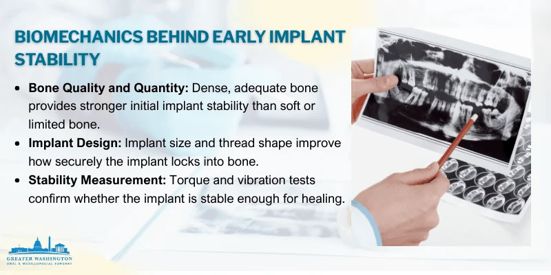 Biomechanics Of Primary Stability