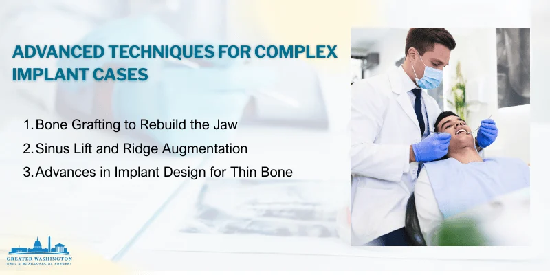 Modern Solutions For Challenging Cases