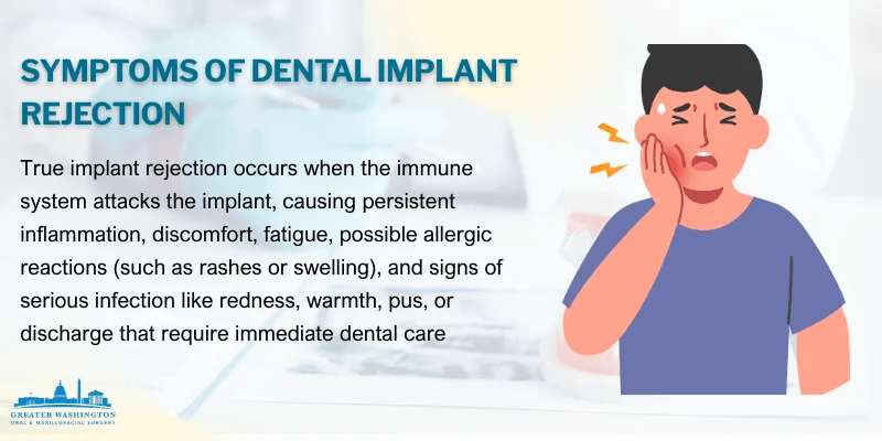 Signs Of Implant Rejection