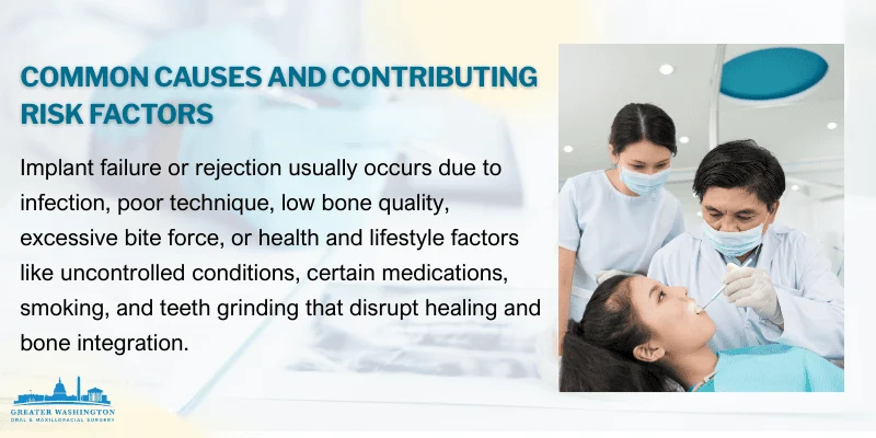 Underlying Causes And Risk Factors