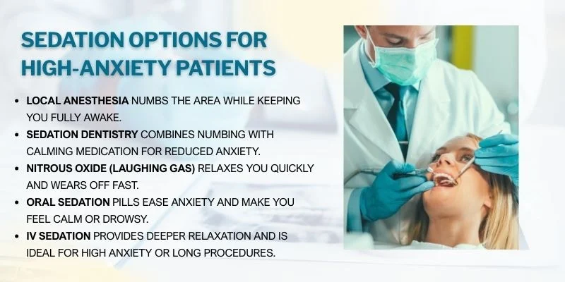 Sedation Options For High-Anxiety Patients